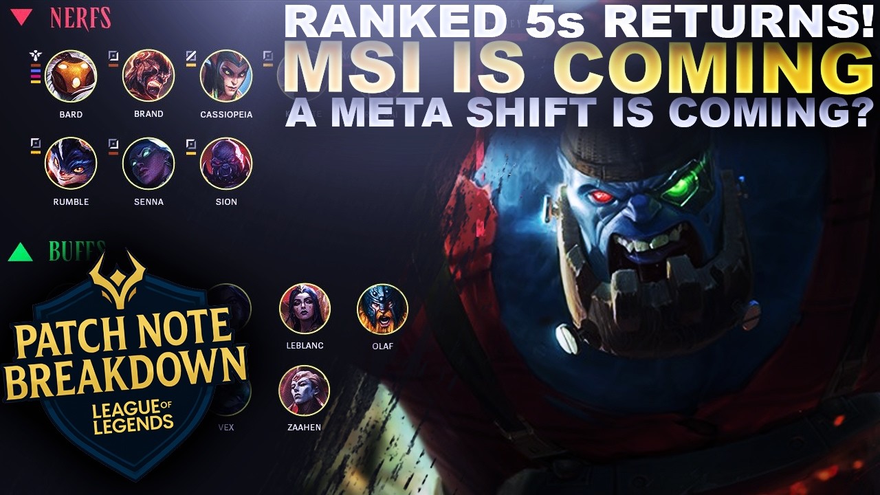 RANKED 5s RETURNS! A META SHIFT SOON? - Patch 26.12 Breakdown