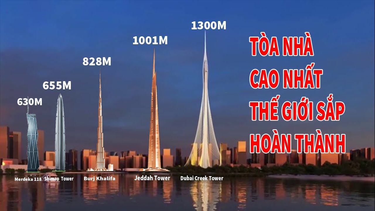 TOP SIÊU TÒA NHÀ CAO NHẤT THẾ GIỚI SẮP HOÀN THÀNH | 