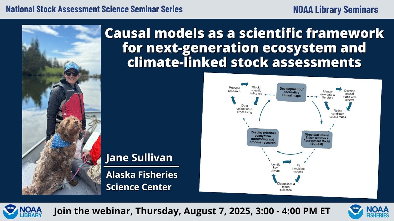 Causal models as a framework for next-generation ecosystem and climate-linked stock assessments