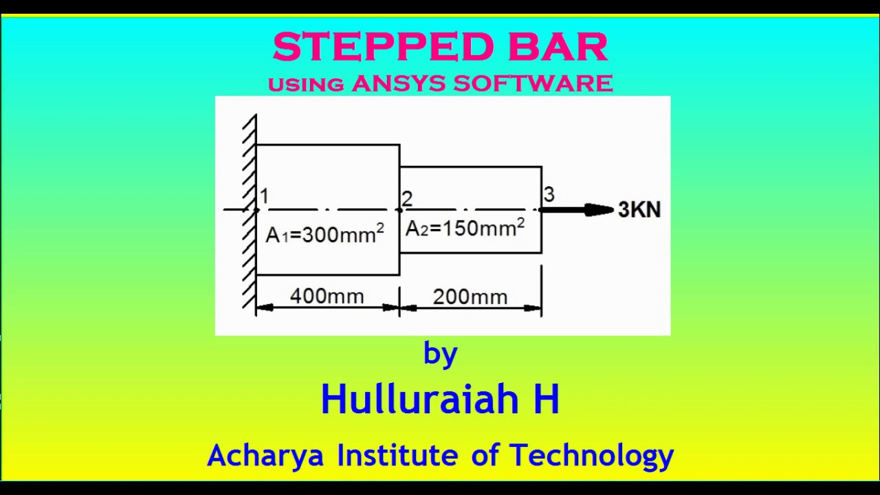 Static Structural Analysis of Stepped Bar in ANSYS Mechanical APDL