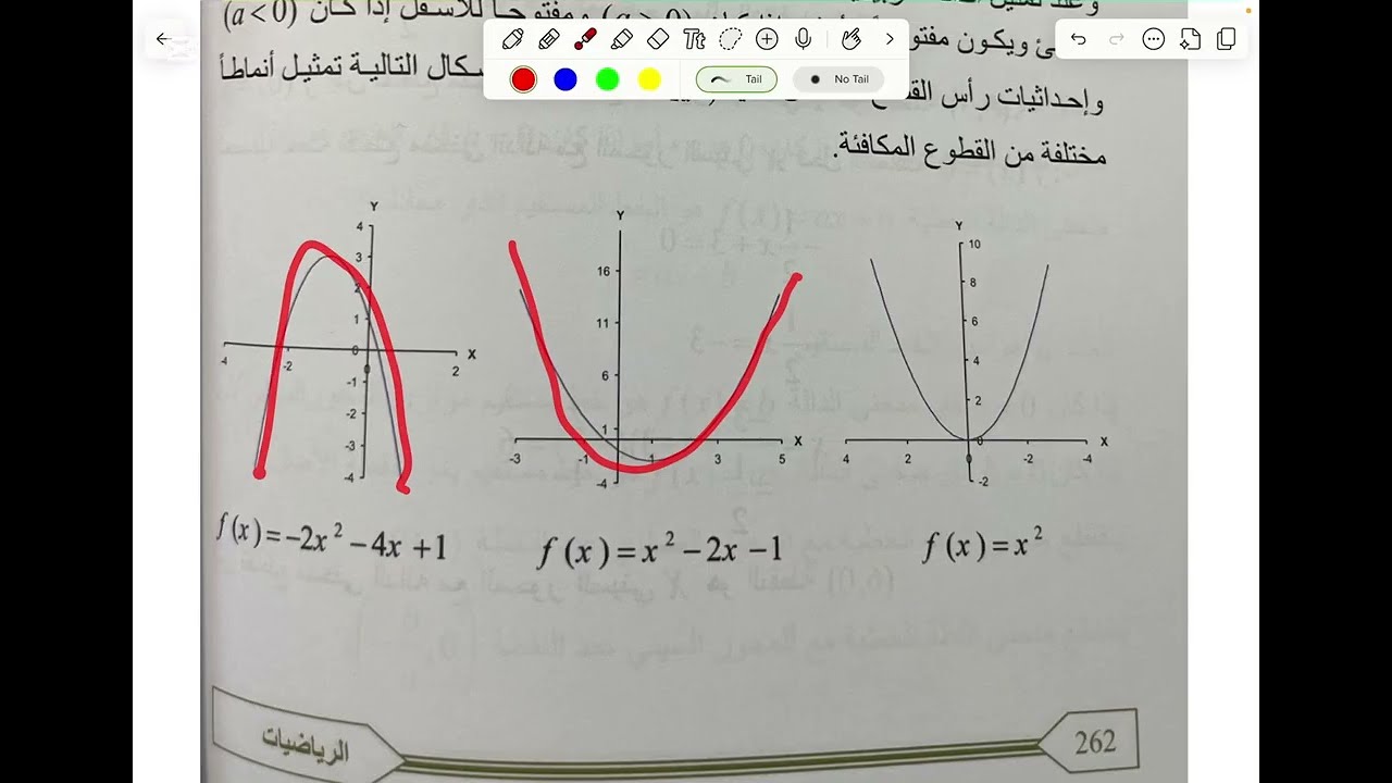شرح الدالة الخطية والتربيعية من الصفر | تمثيلها بيانيًا، الميل، والمجال والمدى