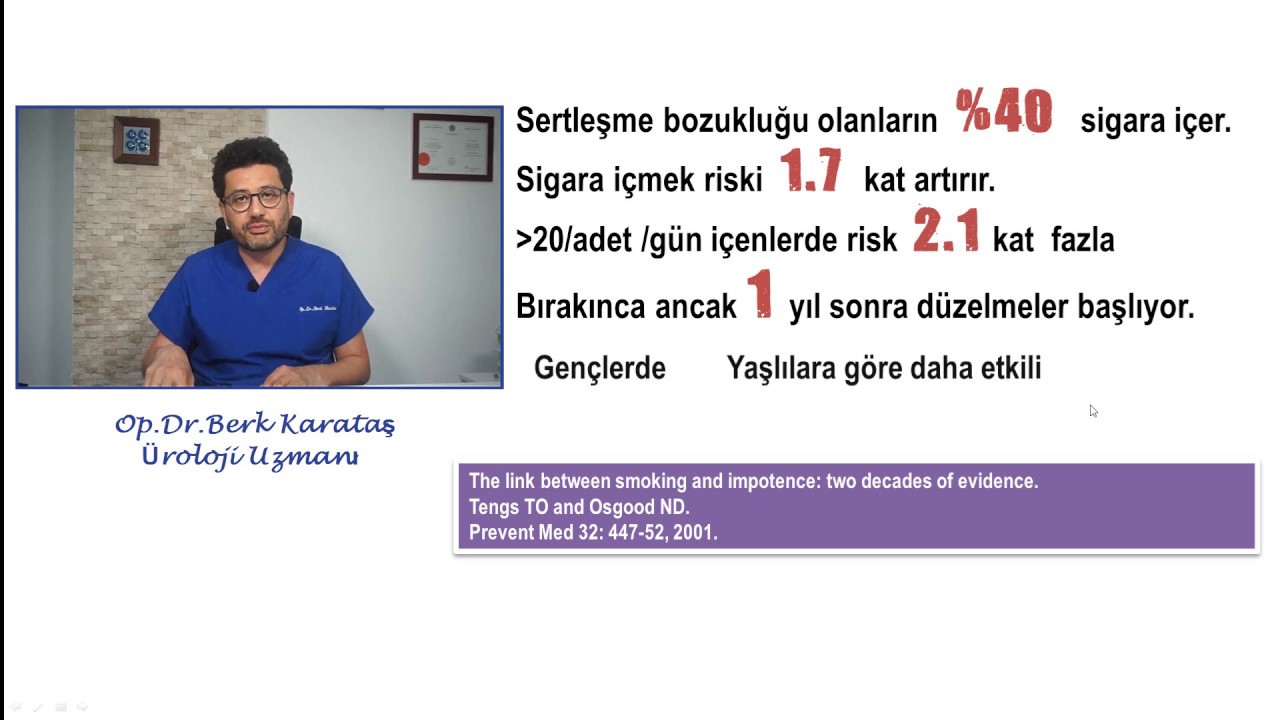 Sigara İçmek ve Sertleşme Bozukluğu