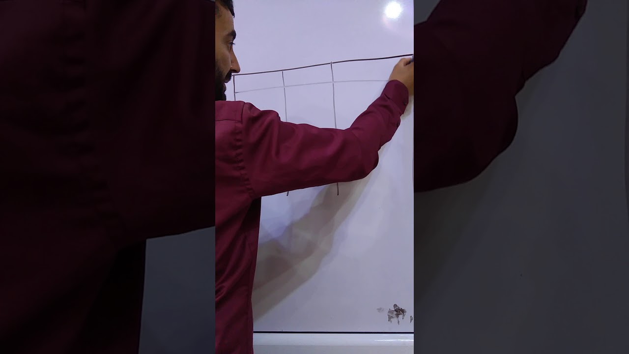 حل تمرين توزيع الارباح في شركة التصامن