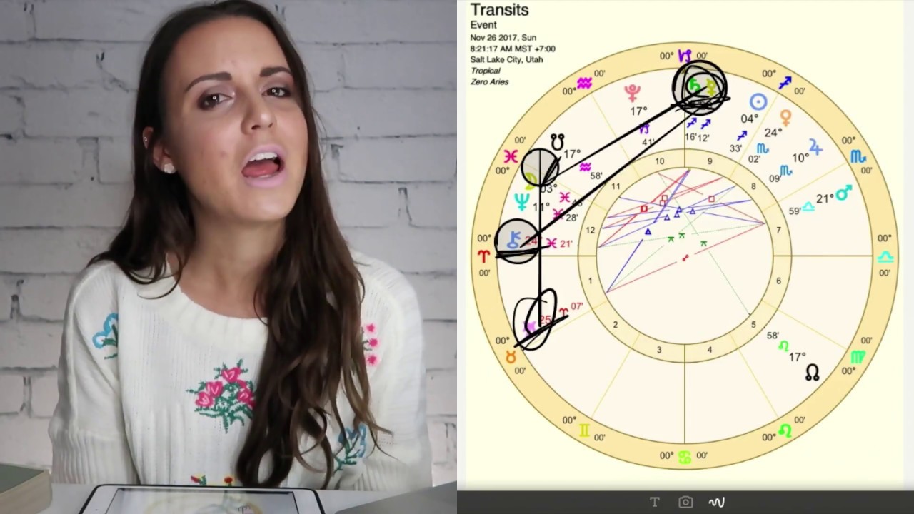 All Signs 26 November 2017 