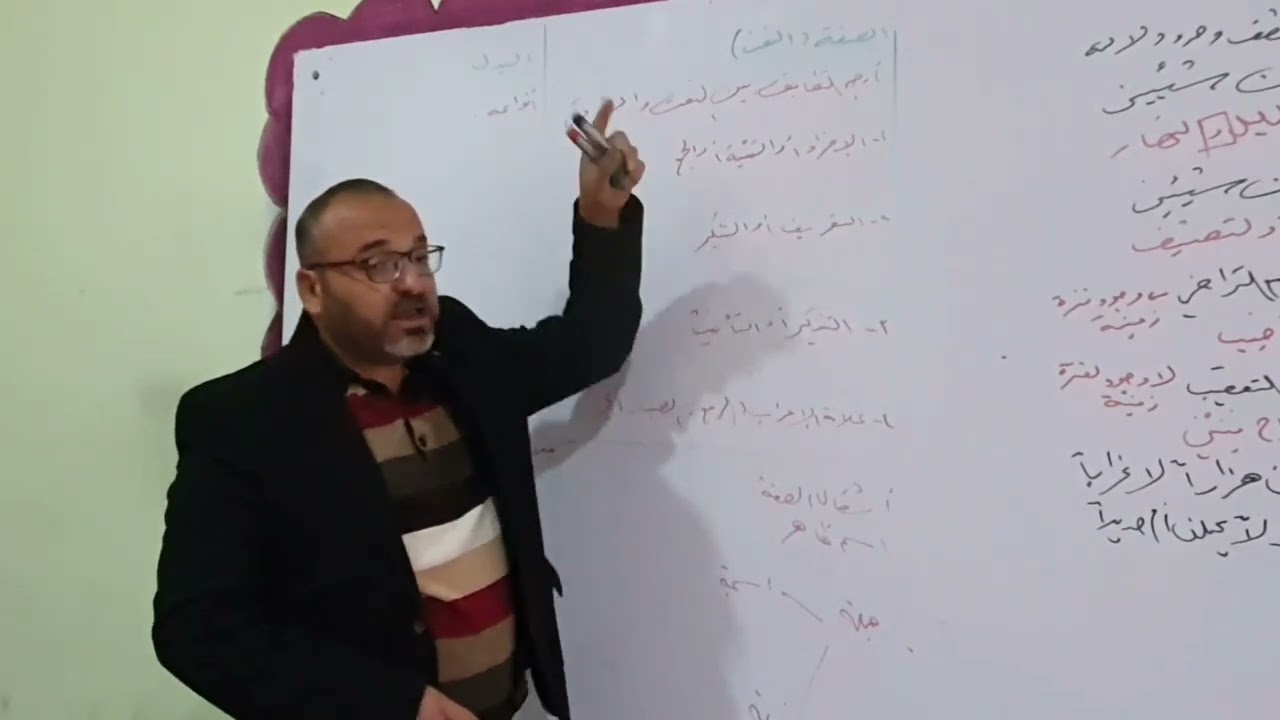 أهم الأسئلة في بحث التوابع