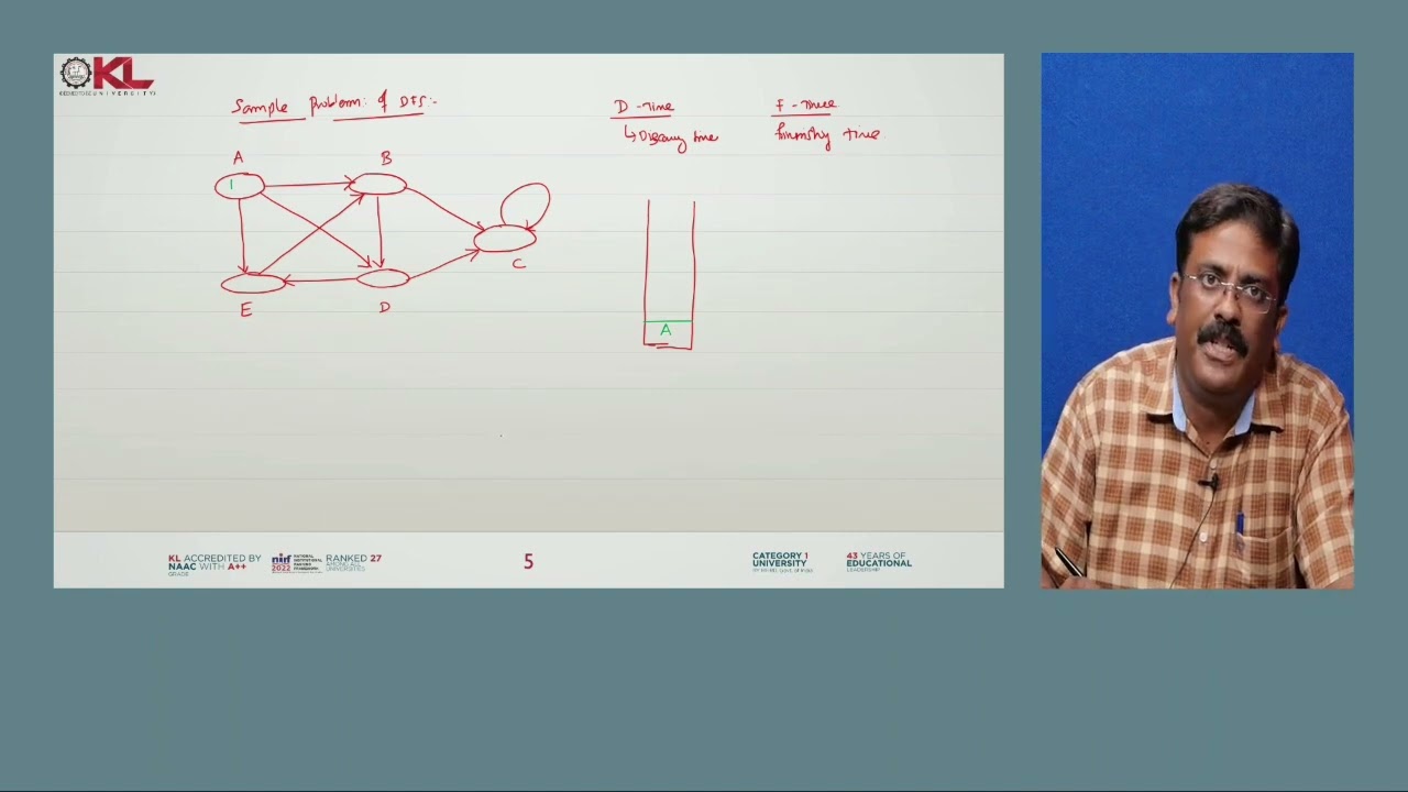 VL 04   Graph Search Algorithms