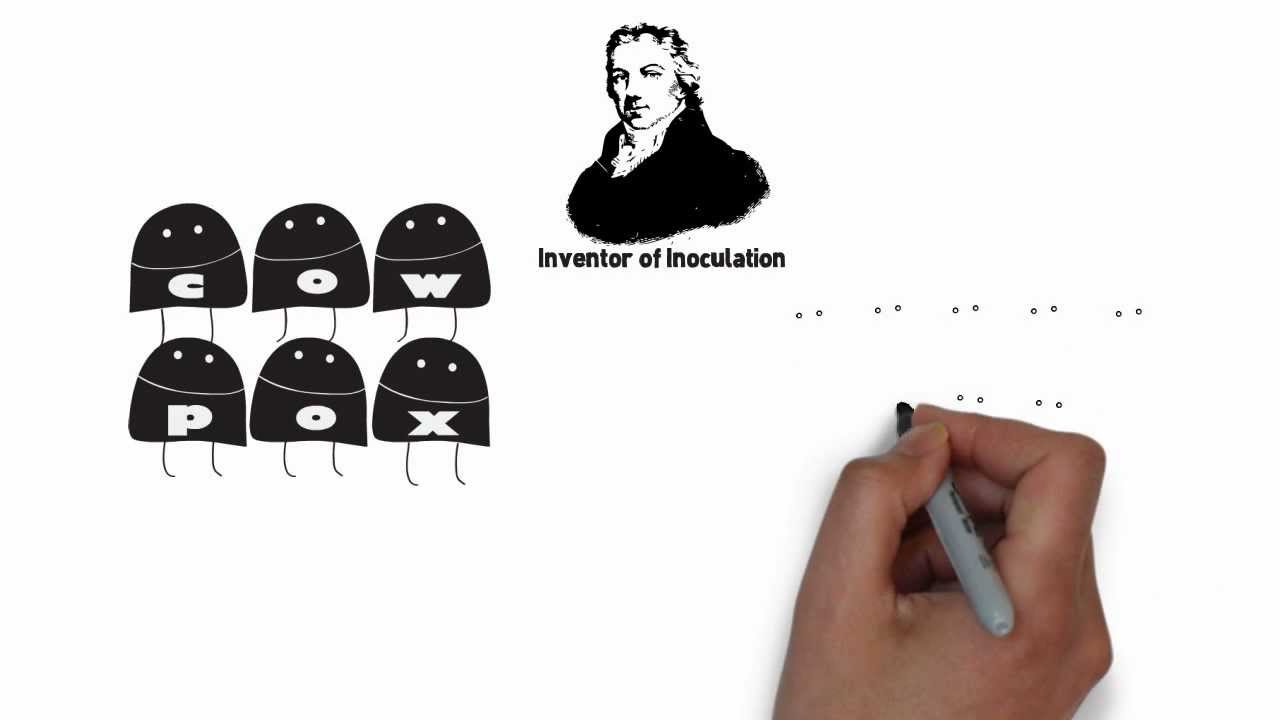 Inoculation: The Pathway to Powerful Conversations