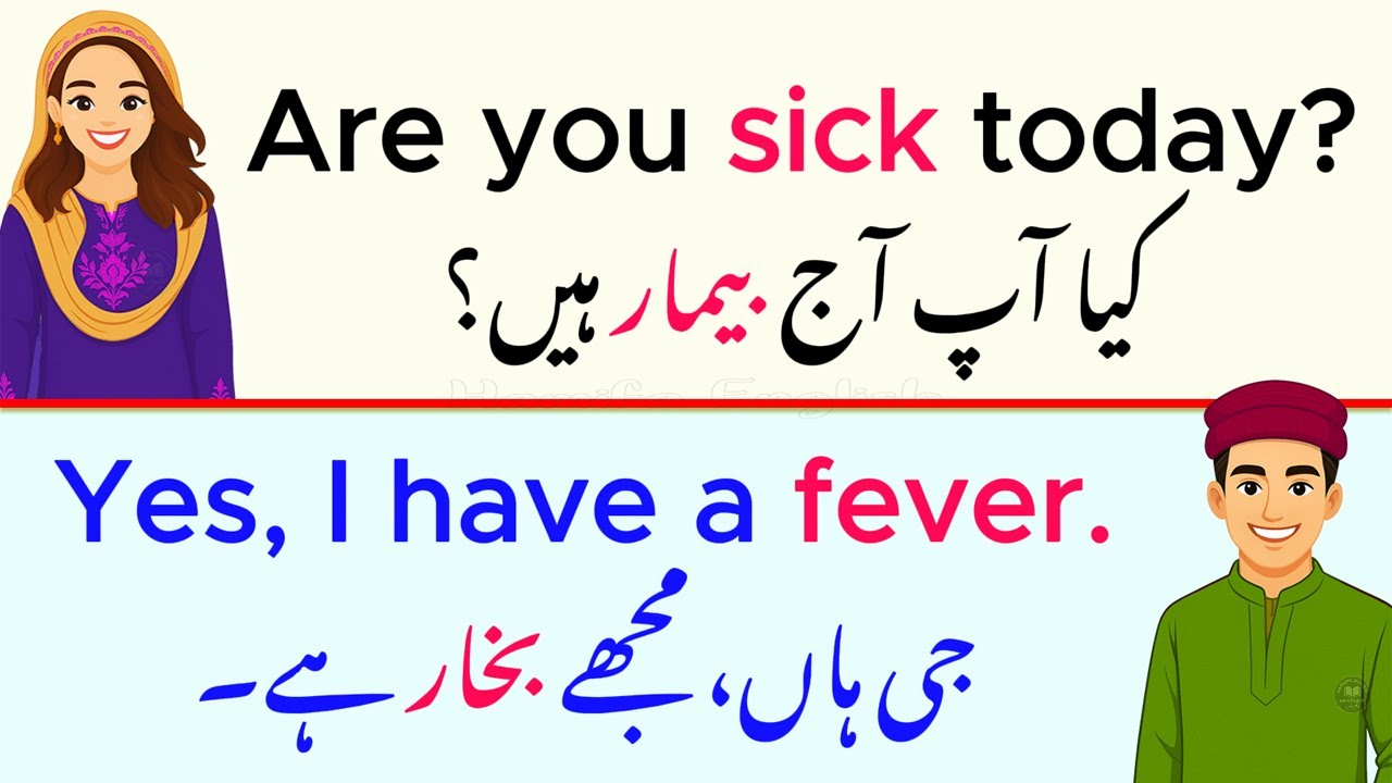 Learn Spoken English with Urdu - English Speaking Practice 2025