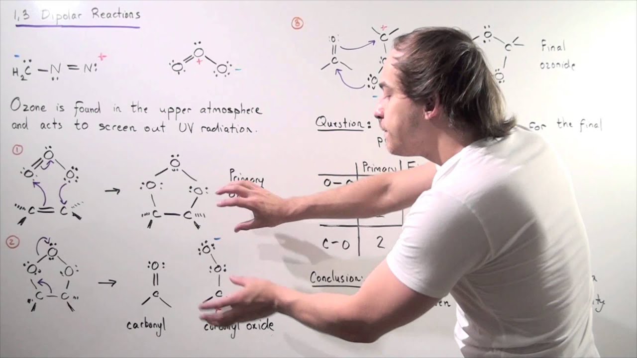 Ozonolysis Reaction