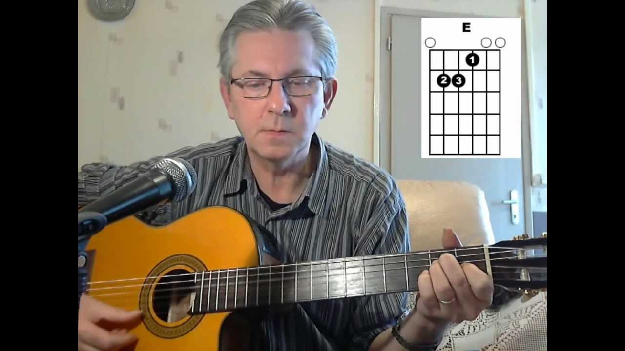 Apprendre la Guitare La Bohème Charles Aznavour