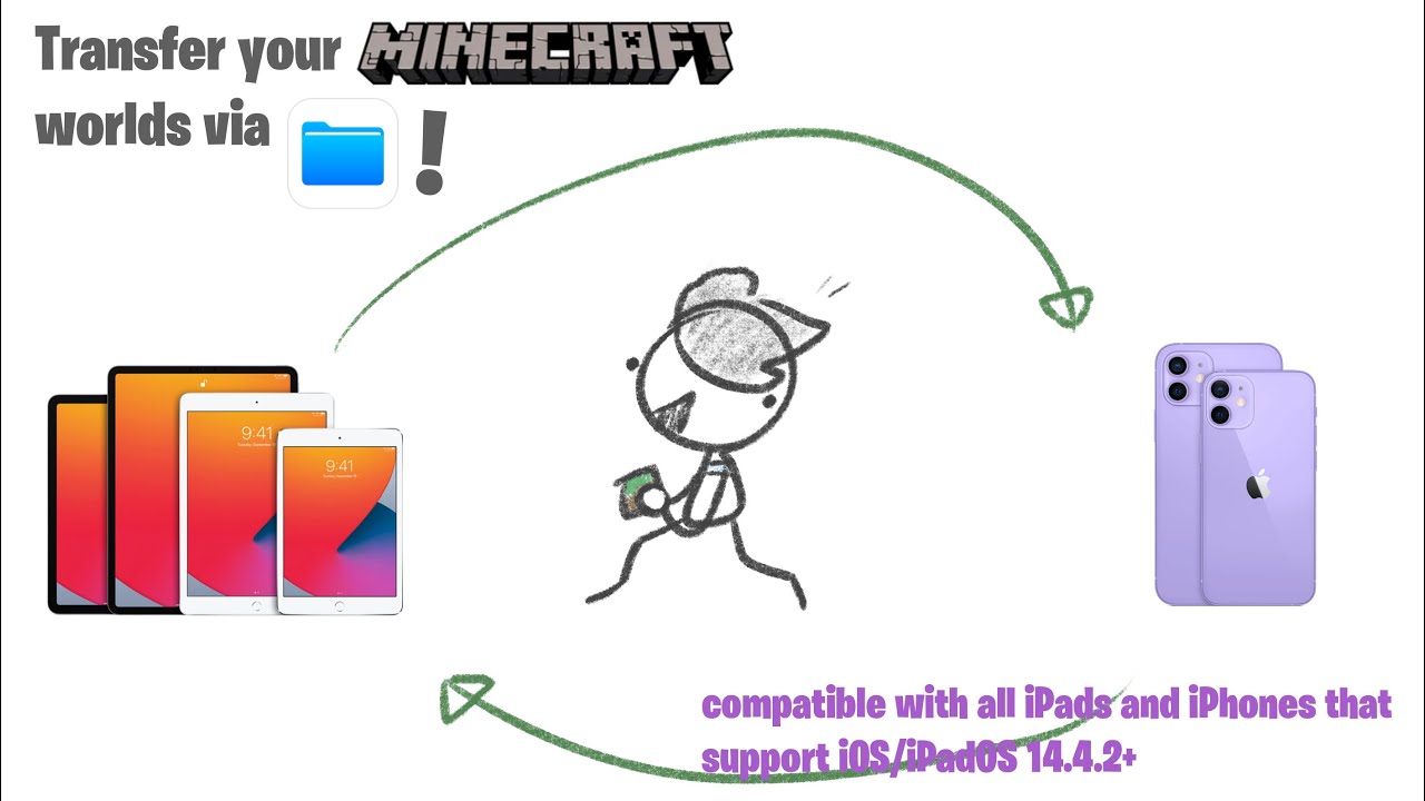 (2021) How to transfer Minecraft worlds between iPhone and iPad (iOS/iPadOS 14.4.2+)
