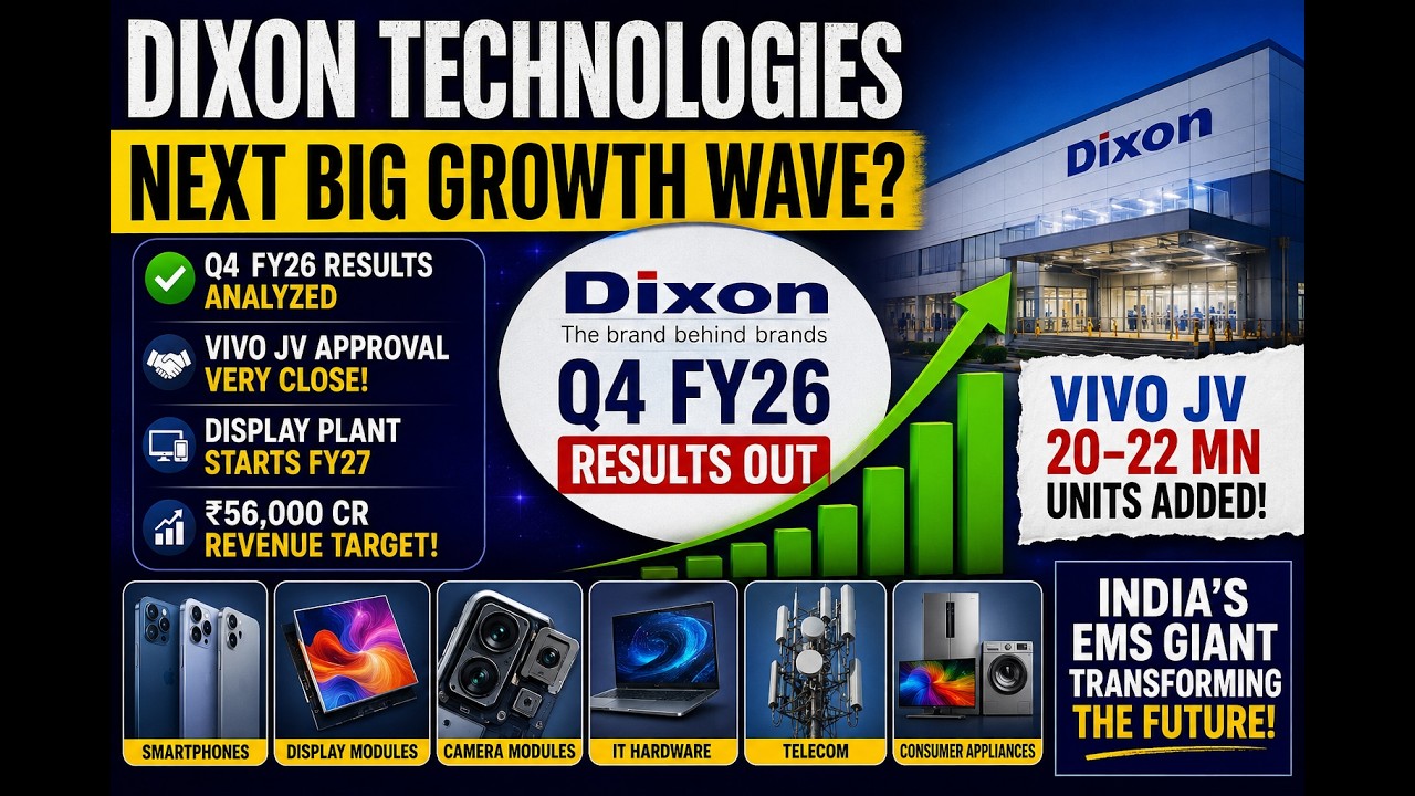 Dixon Technologies: India&rsquo;s Next Electronics Giant?Massive Growth Ahead?