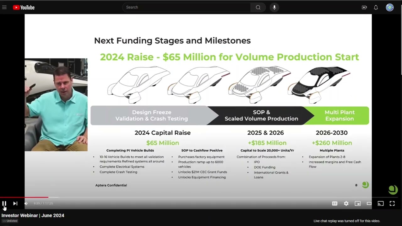 Aptera's funding plan and timeline