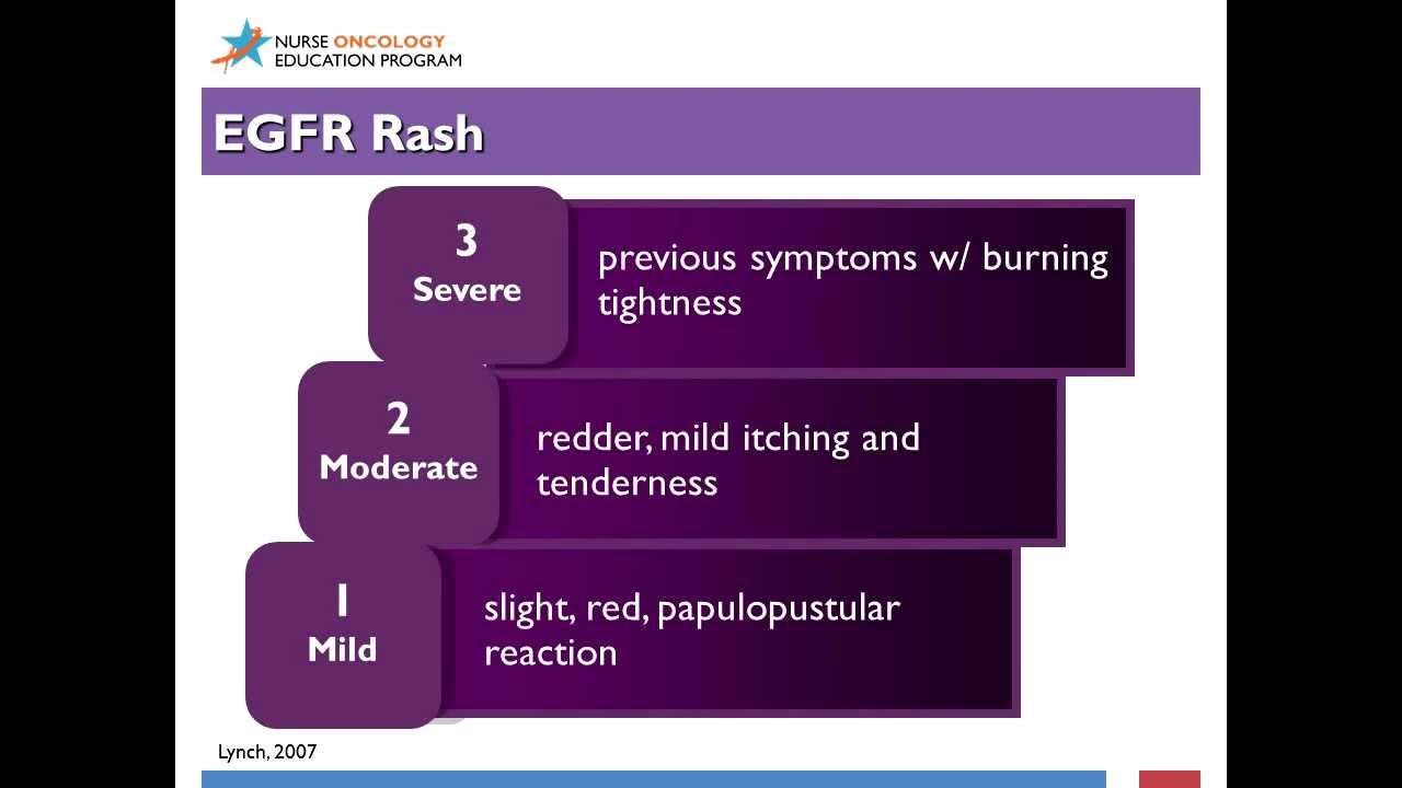 Competence in Cancer Care: Cancer Therapy Symptom Management