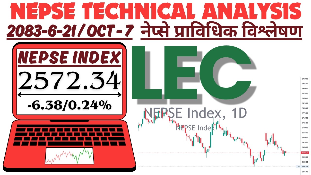 DAILY NEPSE TECHNICAL ANALYSIS (LEC) | 2083.6.21 - OCTOBER.7.2026 | #nepse