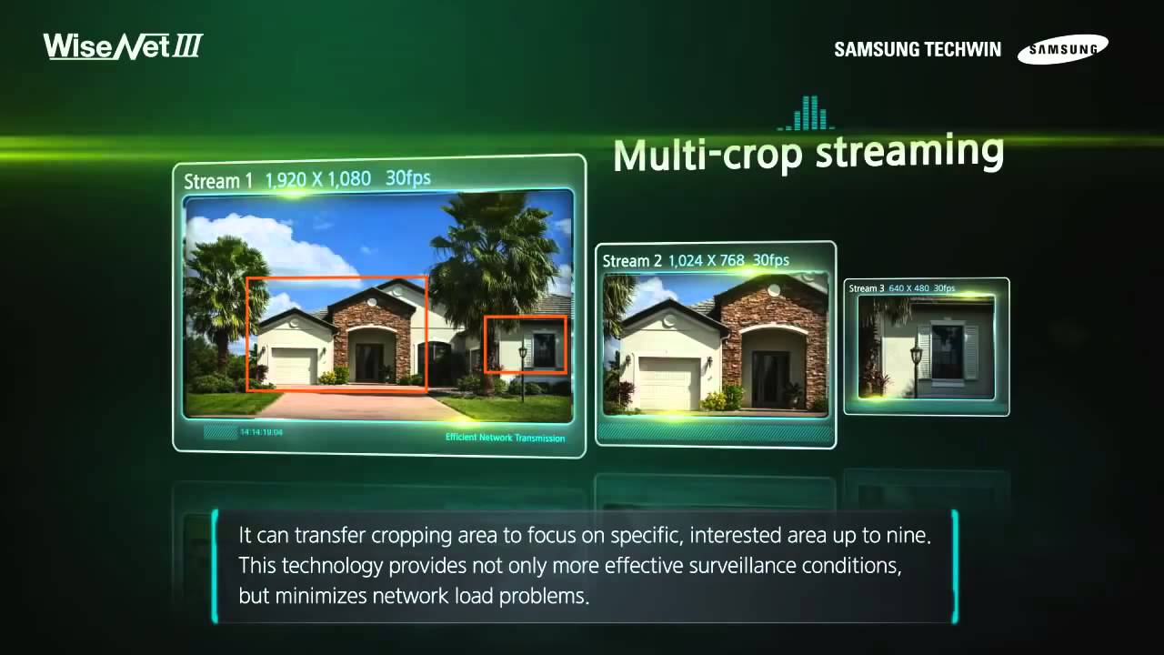 WiseNet III | Samsung CCTV