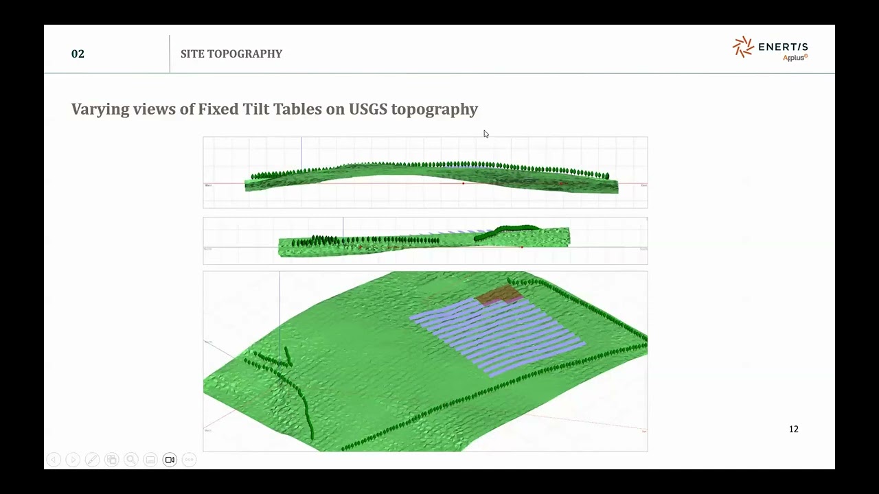 PV Modeling, a 10-year review: Solar Resource Selection, Wind Stow Loss & Site Topography