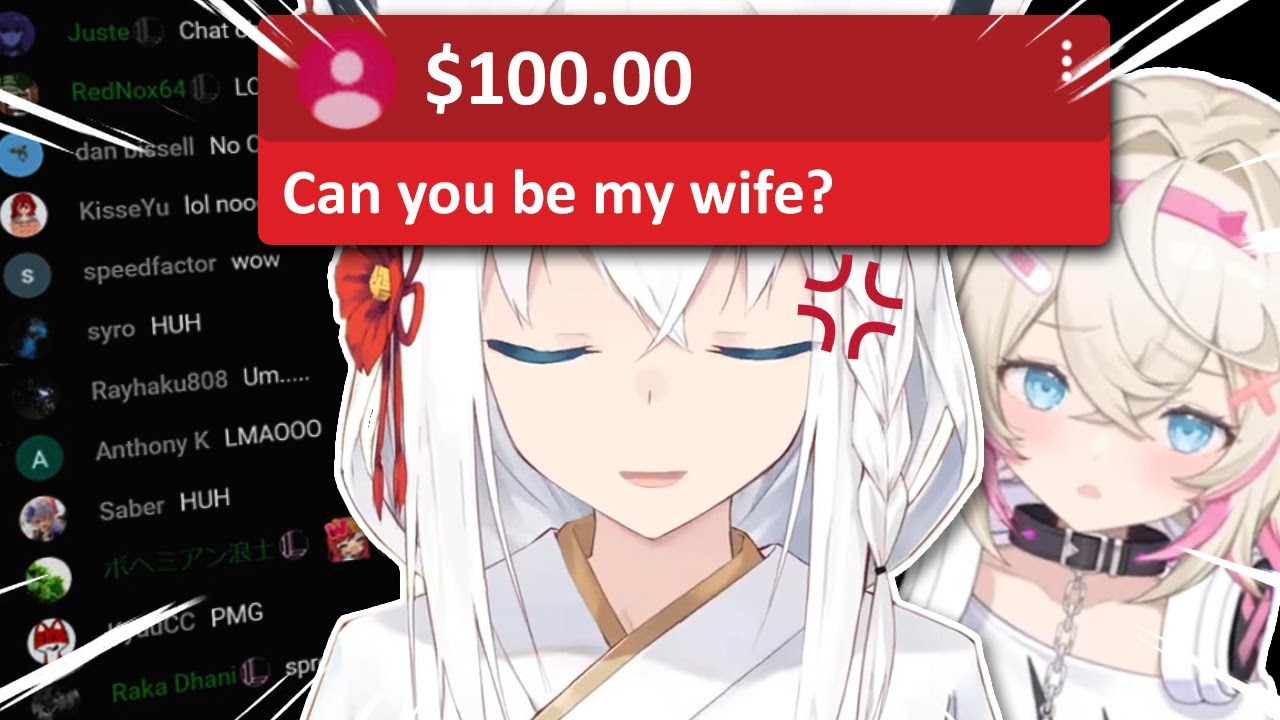 HOLOLIVE: REJECTION SPEEDRUN