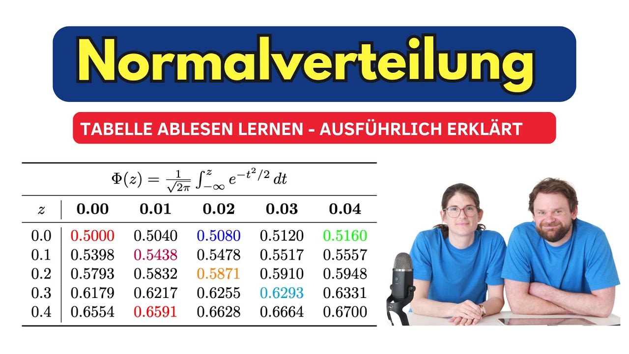 Standardnormalverteilung - Tabellenwerte und Quantile ablesen ( Wahrscheinlichkeiten und z-Werte)