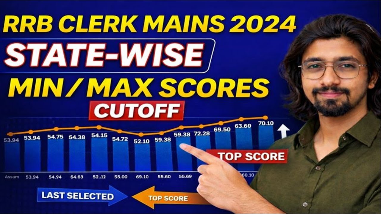 RRB Clerk Cutoff State Wise | Minimum & Maximum Scores | Final Analysis