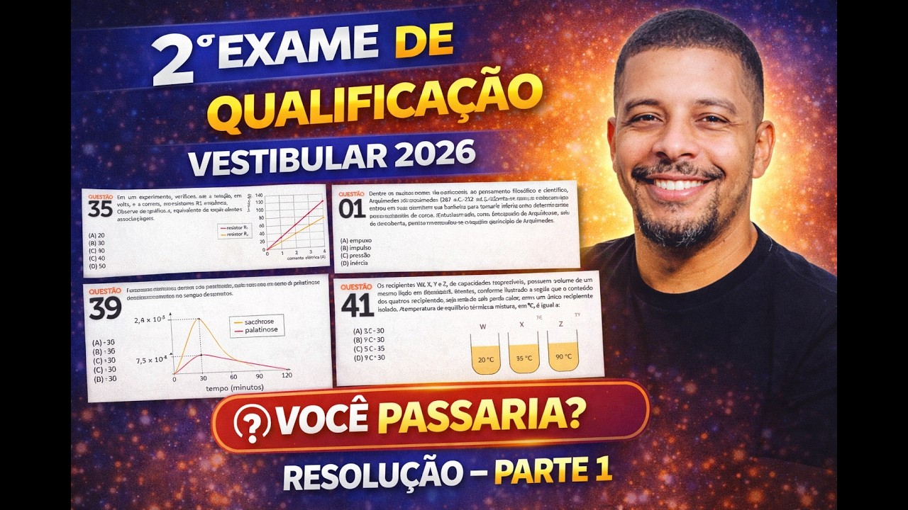 UERJ 2026 Física – 2º Exame de Qualificação Resolvido - Parte 1 - Questões 01, 35, 39 e 41