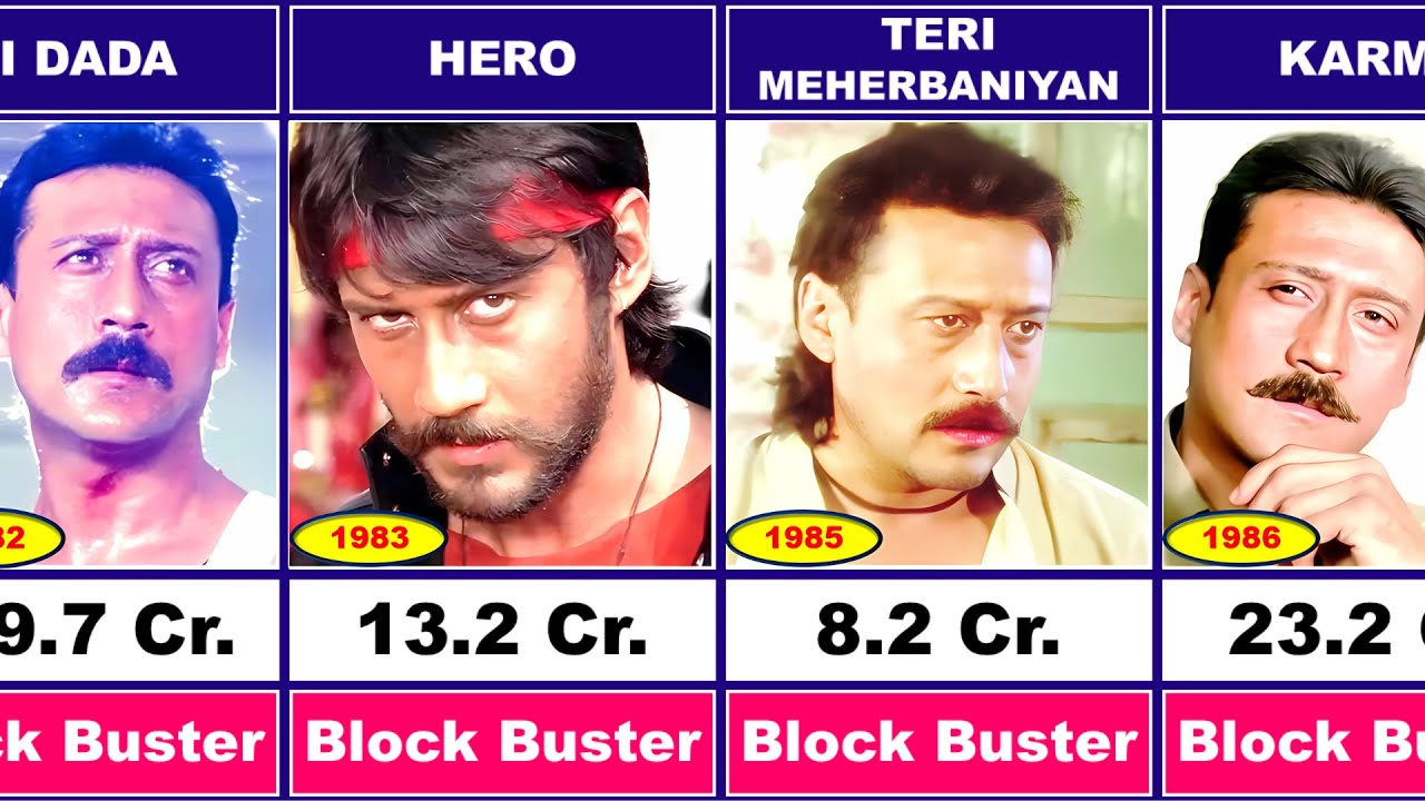 Jackie shroff movies with Box Office Collection 🔥💖|| 1982-2025 || जैकी श्रॉफ