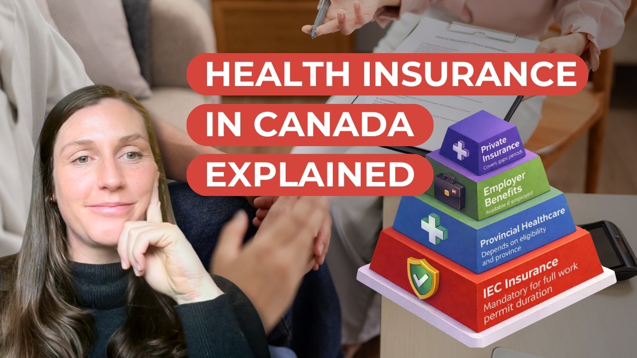 Health Insurance in Canada Explained for Temporary Residents & IEC Workers (2026)