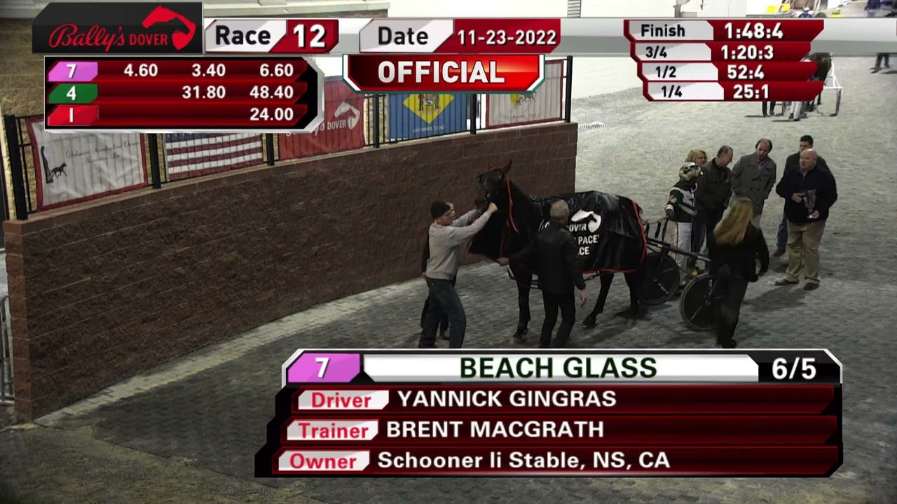 Beach Glass - 2022 Progress Pace Final - Bally's Dover