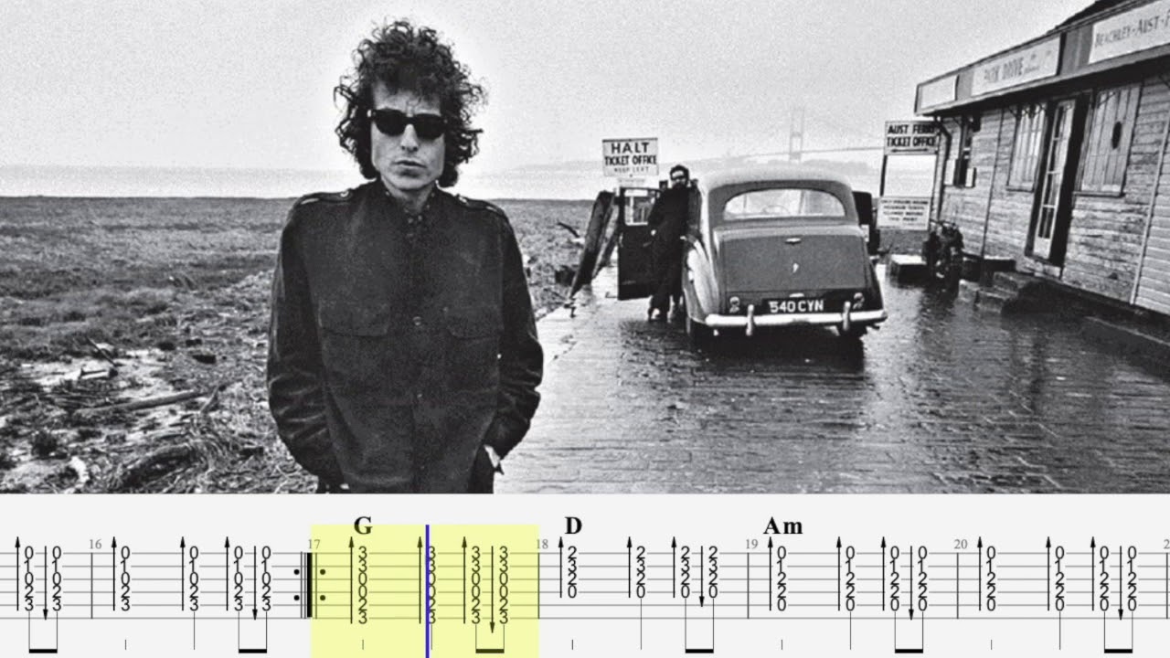 Knockin´On Heaven´s Door Backing Track