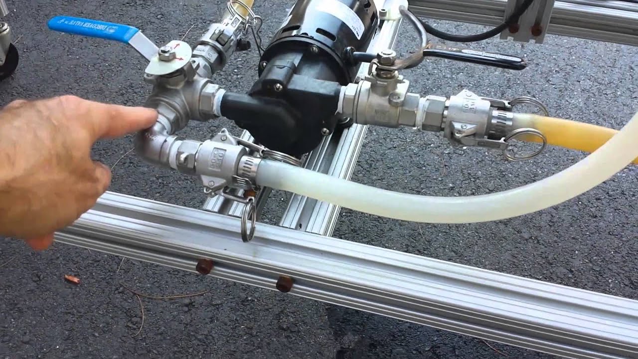 Brew System Review