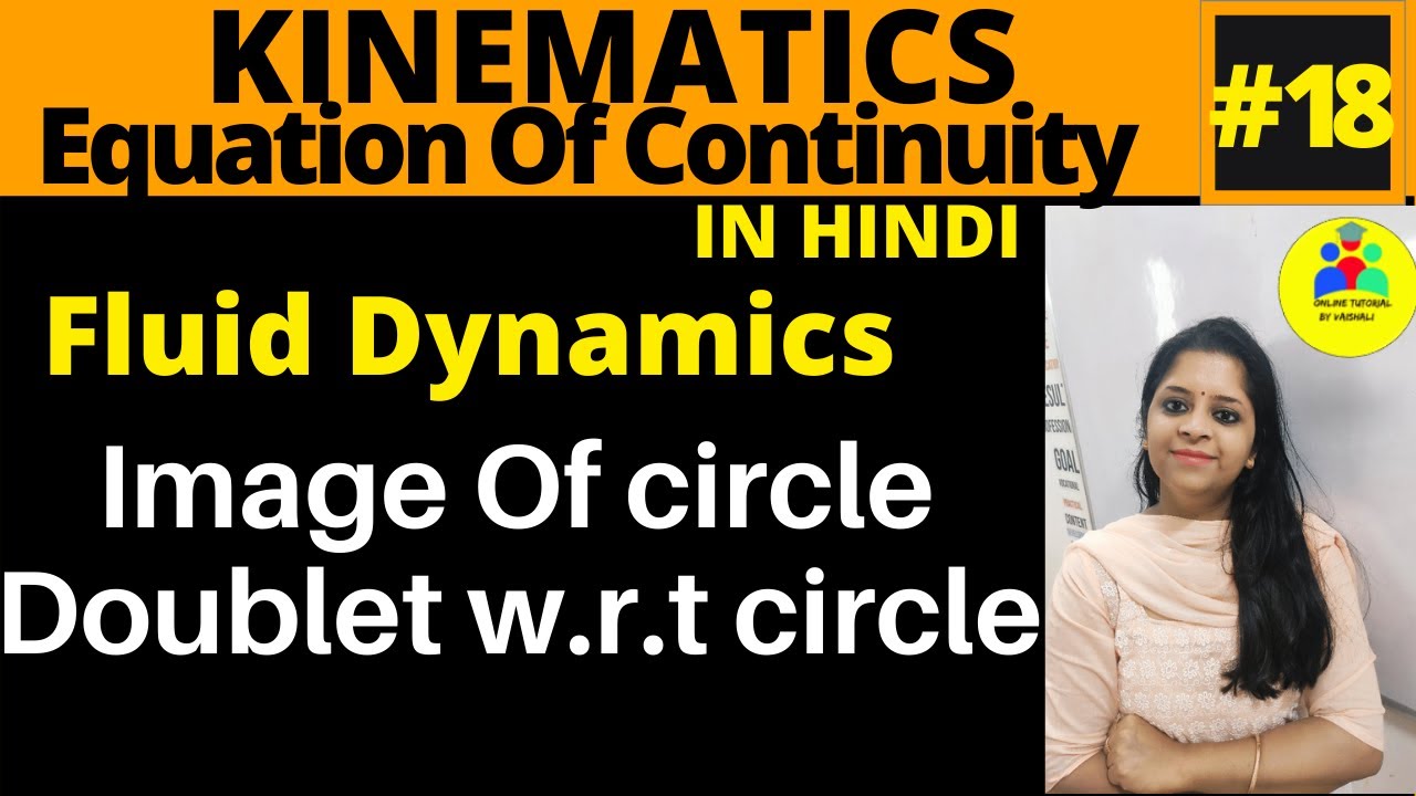 Image of source and doublet respect to circle |Fluid Dynamics| Motion in 2 dimension| Msc maths