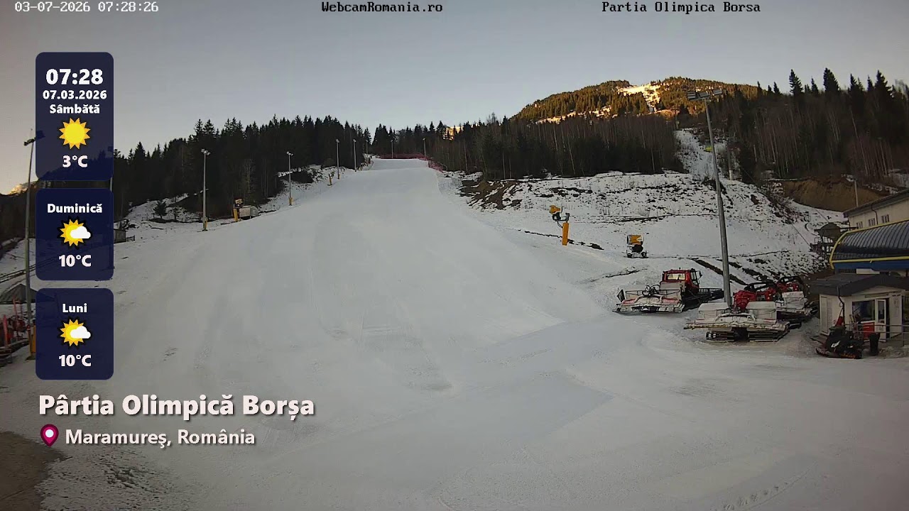 Pârtii LIVE 🔴 WebcamRomania.ro | 2026-03-07 Partea 5