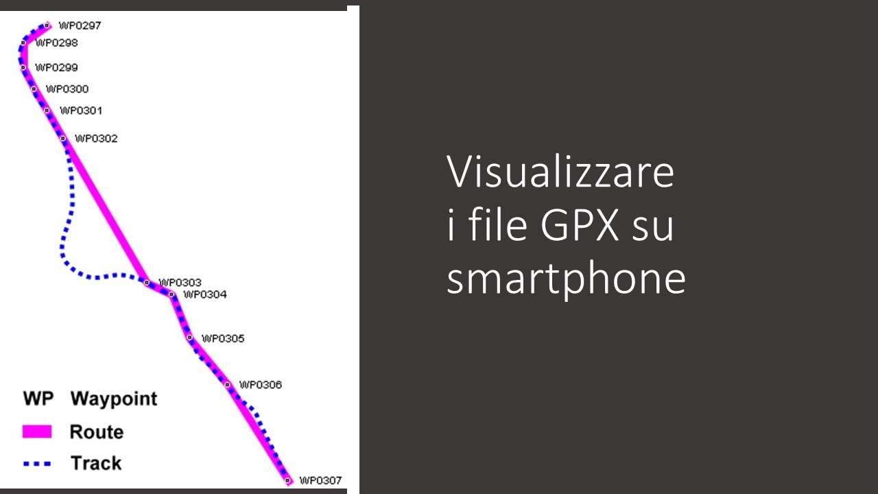 Visualizzare i file GPX su smartphone