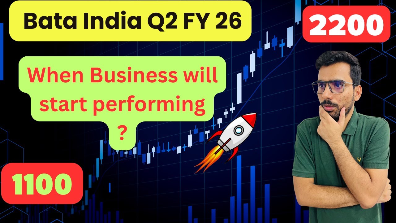 When will Bata India stock start moving? 🔥 Is it time to enter? Must Watch for Investors🚀