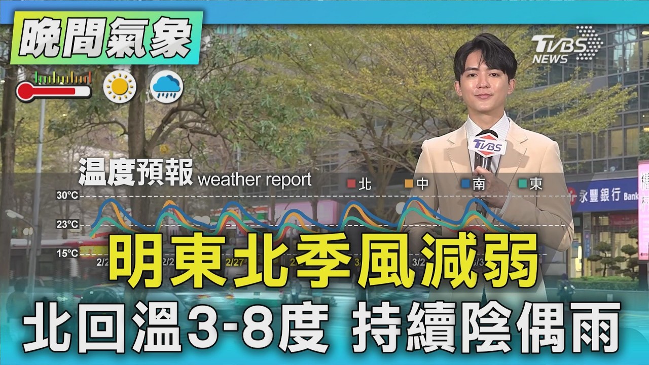 天氣/明東北季風減弱 北回溫3-8度 持續陰偶雨｜氣象主播 吳軒彤｜TVBS氣象站｜TVBS新聞20260225 @TVBSNEWS01