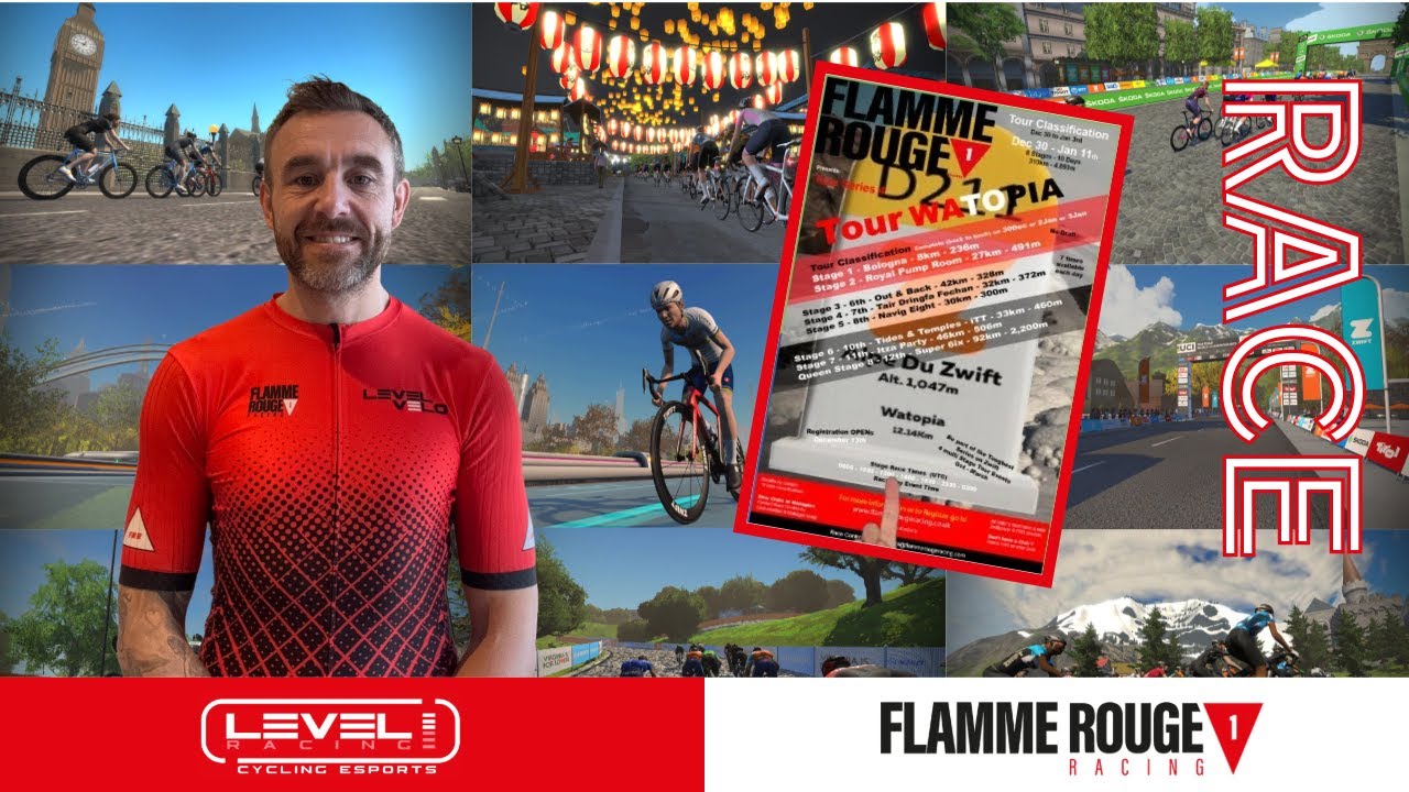 Flamme Rouge Racing FRR - Tour Watopia - CRP - Stage 7 - Itza Party - Zwift