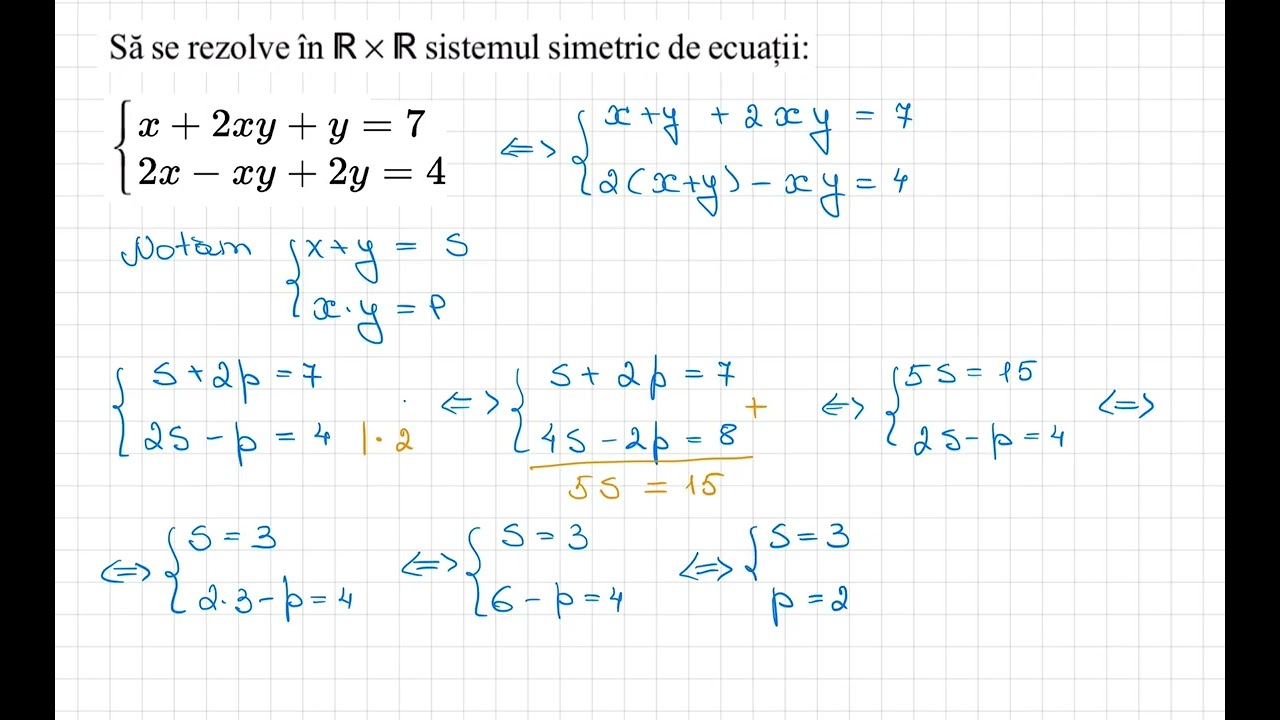 🧩 Sistemele de ecuații simetrice &ndash; metode simple și eficiente!