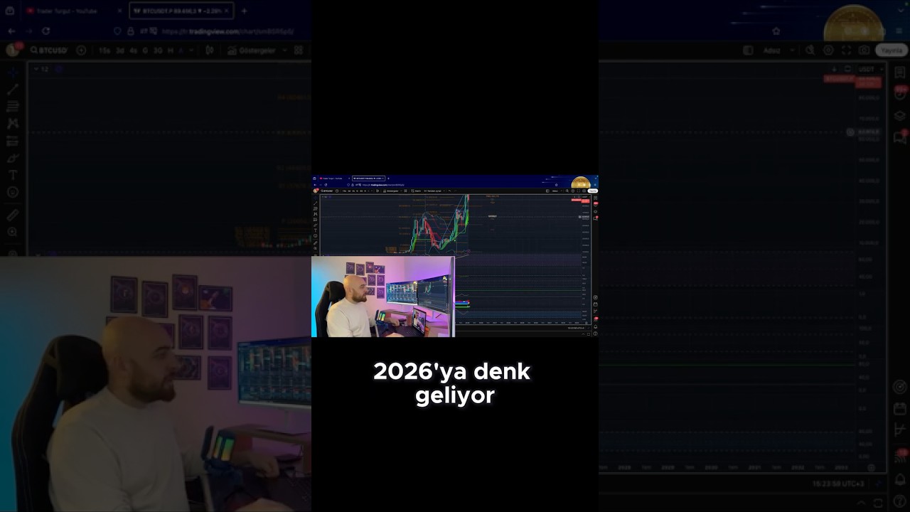 📉 Bitcoin Boğa D&ouml;ng&uuml;s&uuml; 2026&rsquo;ya mı Kaydı? 4 Yıllık D&ouml;ng&uuml; Yanıltıyor mu?