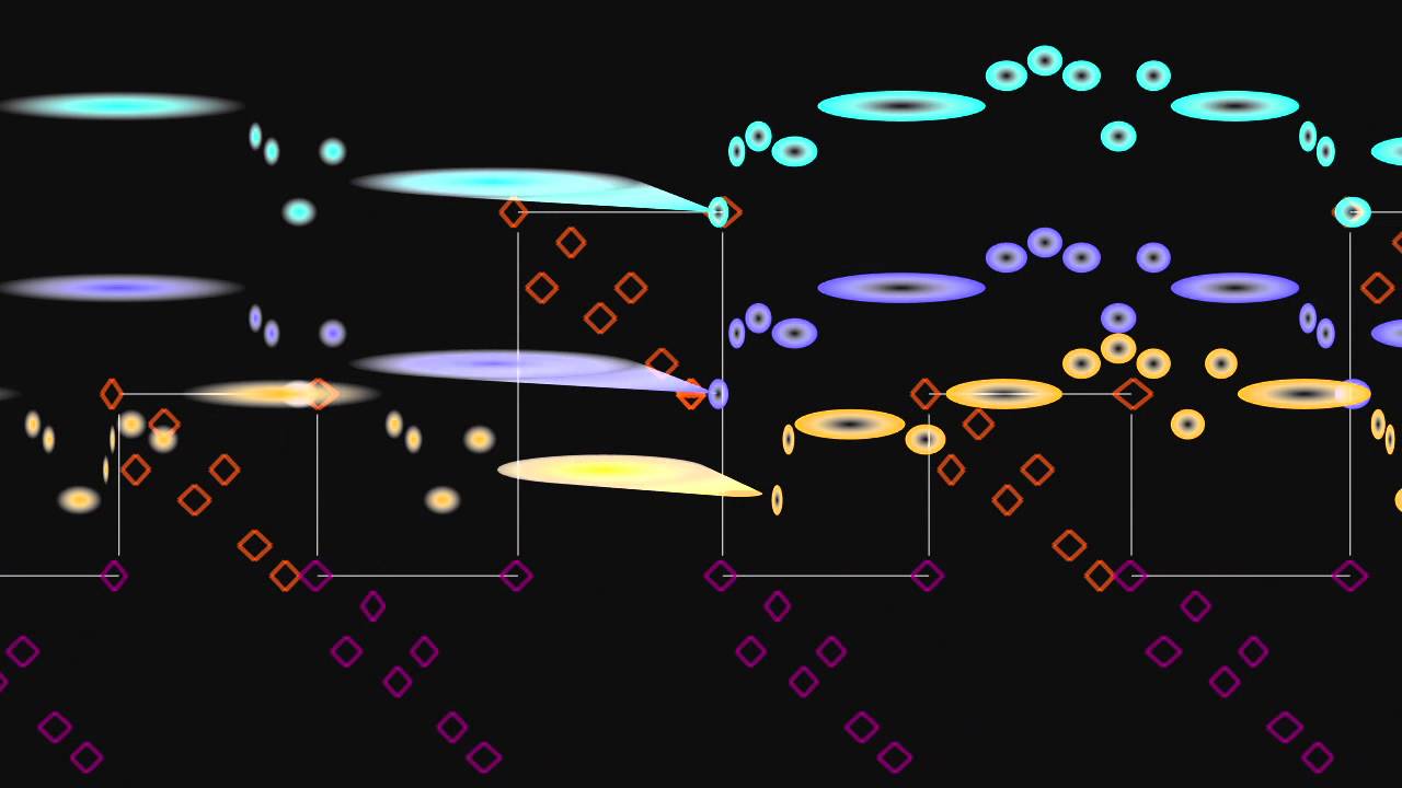 Ligeti, 6 Bagatelles, III. Allegro grazioso ©