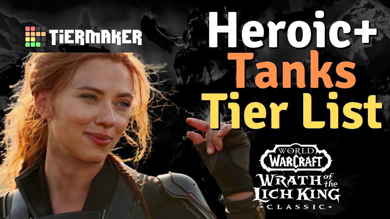H+ Tank Tier List Prediction