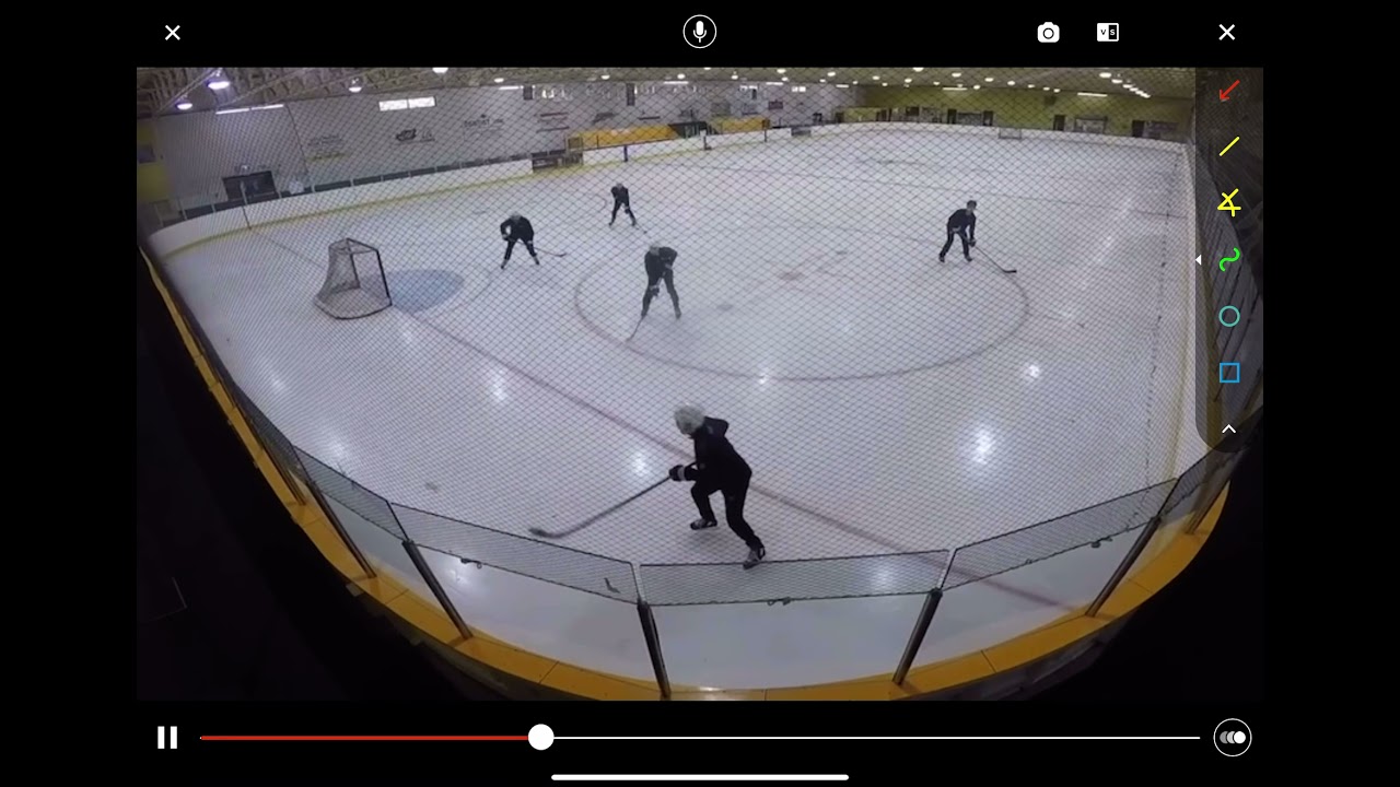 Defence and center in the defensive zone