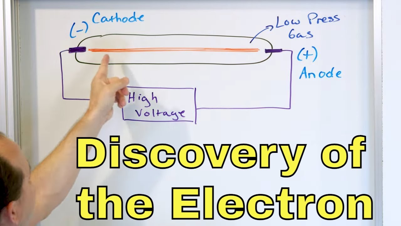 The Discovery of the Electron (Chemistry & Physics) - [1-2-4]