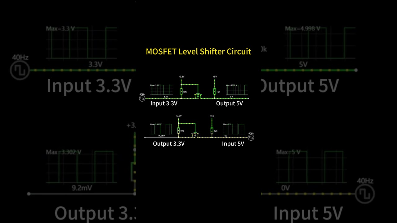 Why Your Projects Need This: The MOSFET Bidirectional Level Shifter Explained