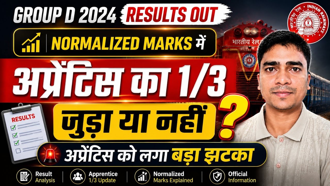 🚨 Group D 2024 Result Out | Normalized Marks में Apprentice का 1/3 जुड़ा या नहीं? Apprentice Guru