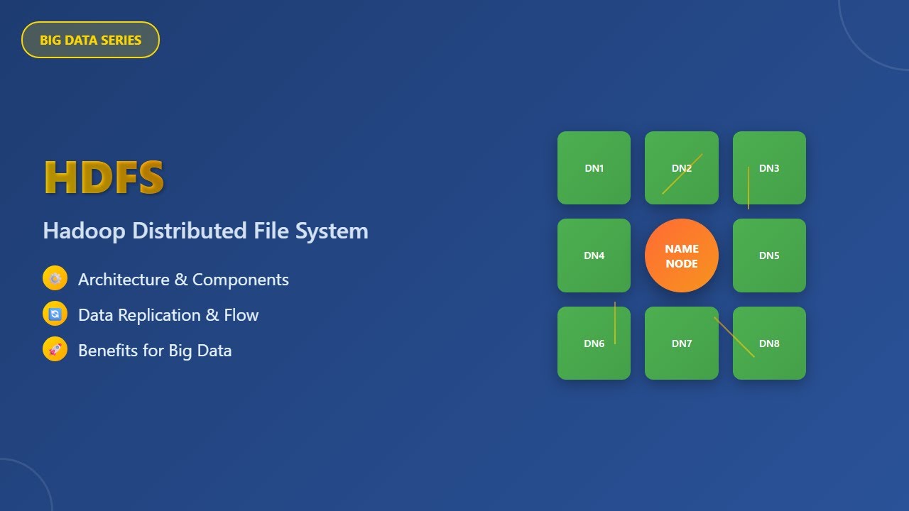 HDFS Explained: A Beginner's Guide to Hadoop Distributed File System