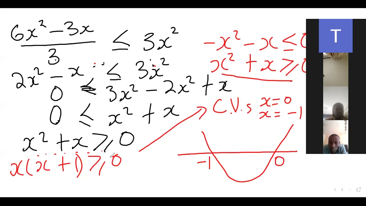 Algebra, Functions & Inverses and Trigonometry