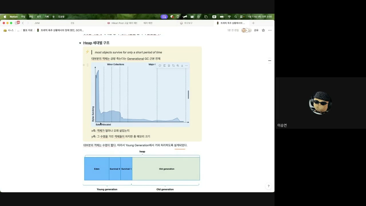 [JVM] 트래픽 폭주 상황에서의 장애 원인, GC라는 착각
