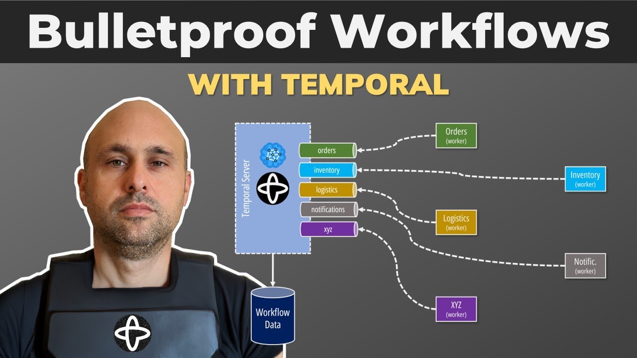 Bulletproof Workflows with Temporal | Microservices orchestration the easy way