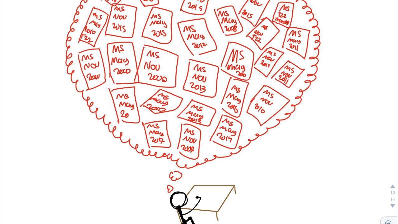 Use past papers effectively with this tip!