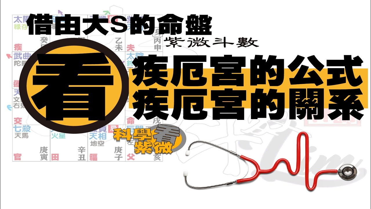 借由大S 的命盤 &mdash;&mdash;看疾厄宮的公式 |  疾厄宮的關係 | 疾厄宮 | 大限 【科學看紫微】
